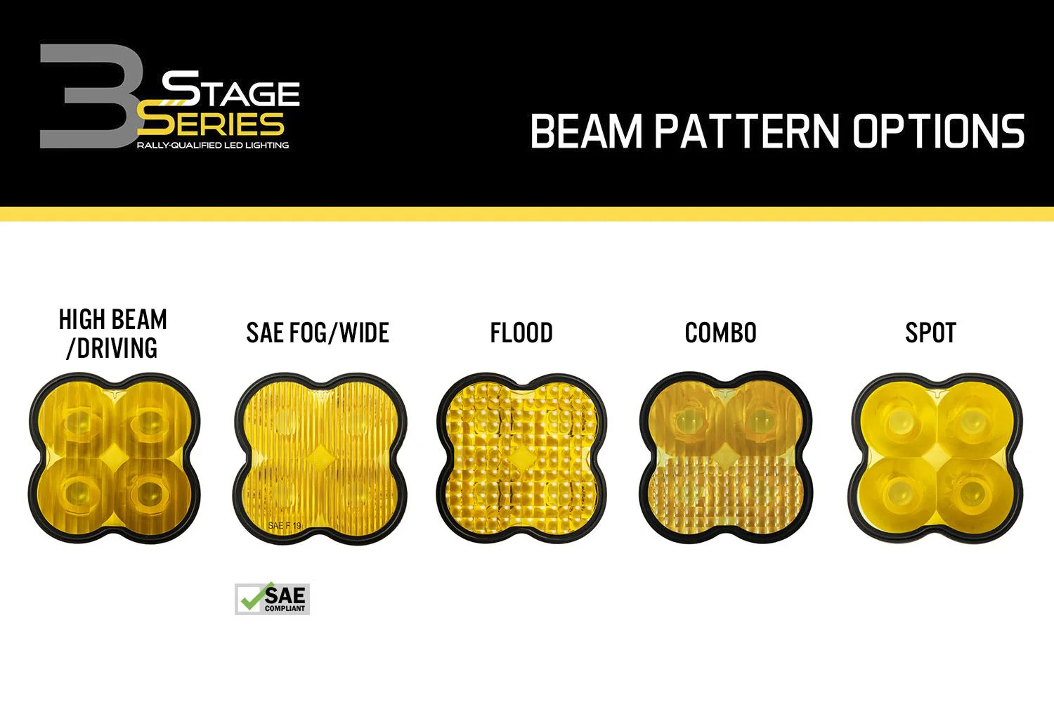 SS3 Lens - Yellow - Image 3