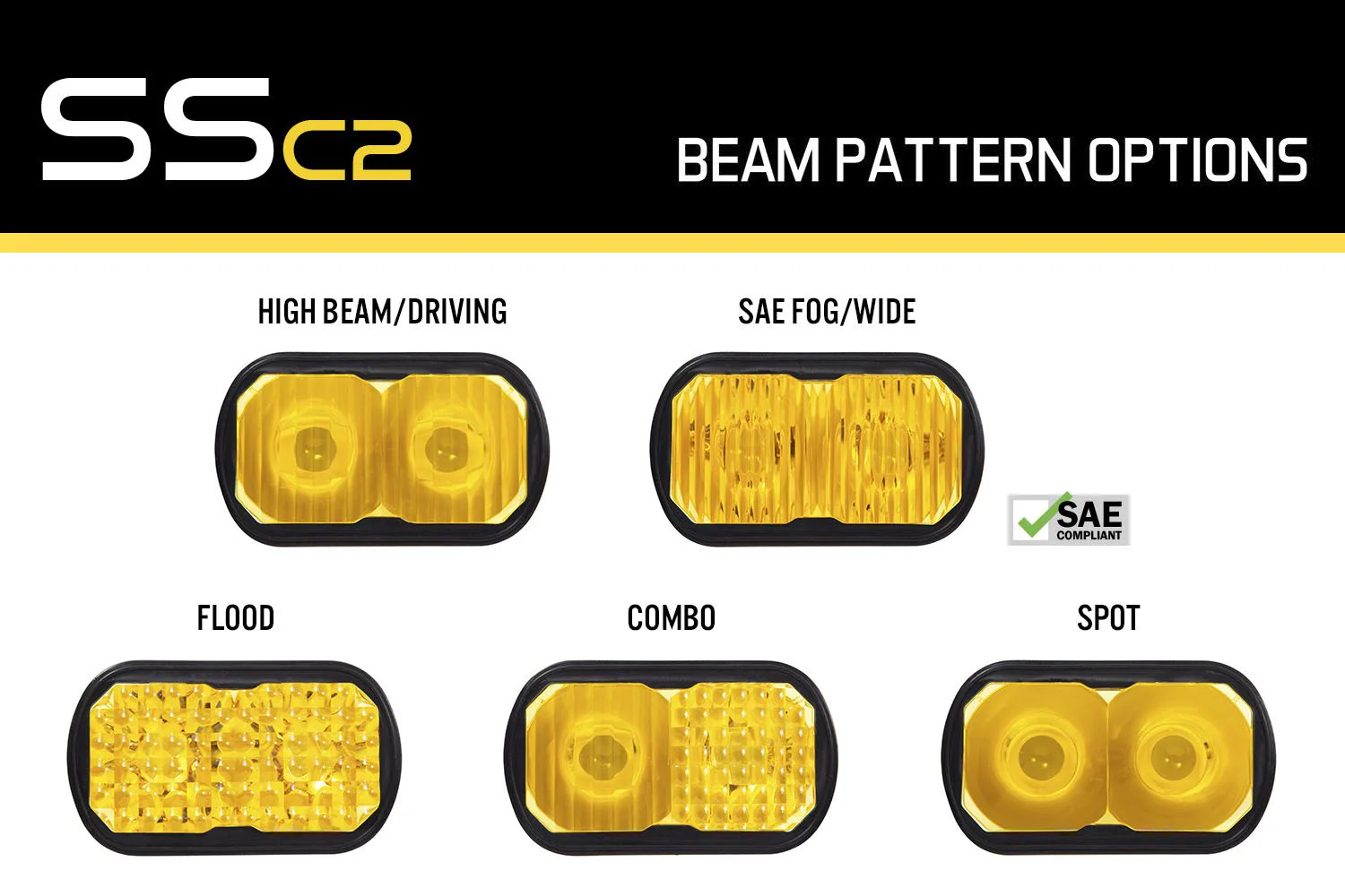 SSC2 Lens - Yellow - Image 3